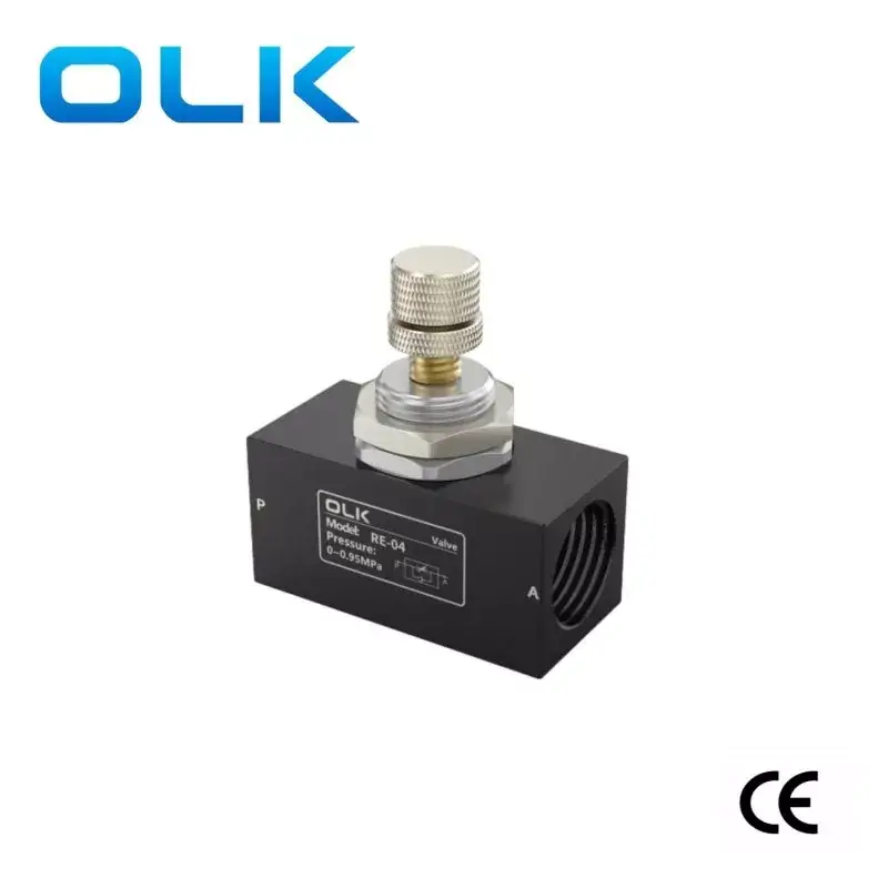 Kako enosmerni dušilni ventil serije RE izboljša učinkovitost nadzora tekočine?